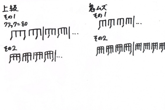 クリック練習のすすめ！！