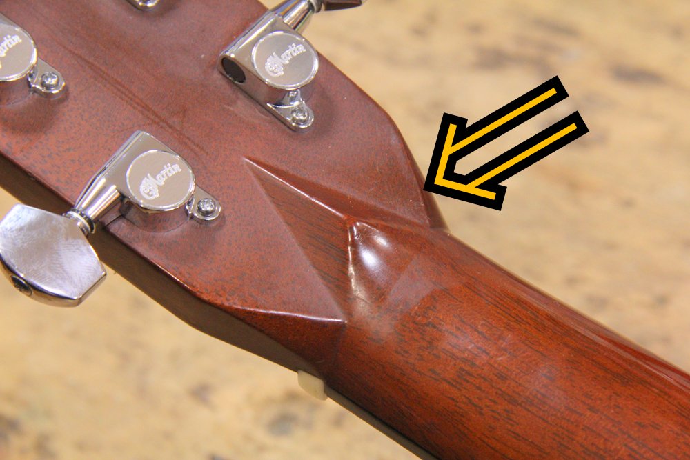 Martin ボリュート